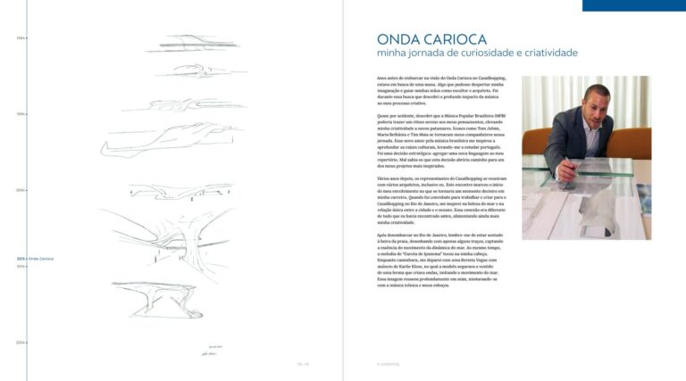 CASASHOPPING 40 YEARS — Onda Carioca, my journey, Brazil — cover