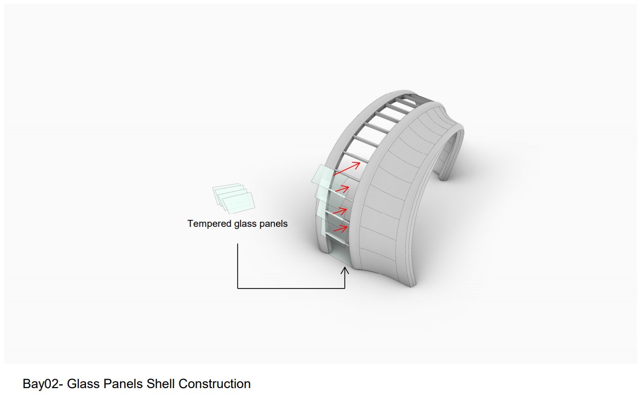 Nir Sivan Architects – SQUARES Center, Al-Khobar, Saudi Arabia: construction sequence of the precast concrete and glass shell, step 5 of 7, Bay 02: tempered glass panels in the shell